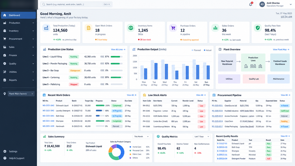Factory Operations Platform — in-development interface with identifying project name redacted